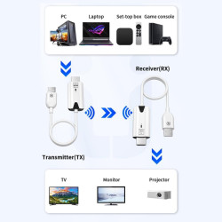 EXTENSOR DE VIDEO HDMI INALAMBRICO 1080P 30M