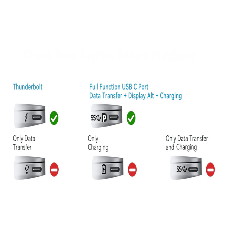 ADAPT. USB 7 EN 1 TIPO C 3 1 A 4K HDMI HUB CON LECTOR SD/TF YME78