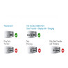 ADAPT. USB 7 EN 1 TIPO C 3 1 A 4K HDMI HUB CON LECTOR SD/TF YME78